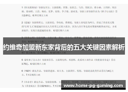 约维奇加盟新东家背后的五大关键因素解析
