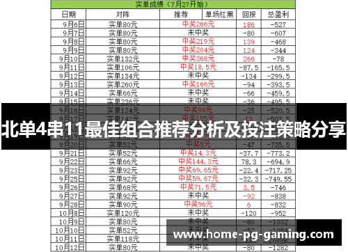 北单4串11最佳组合推荐分析及投注策略分享