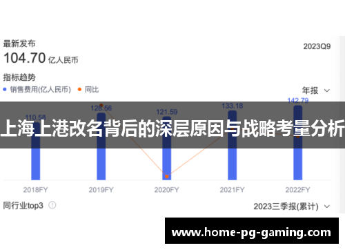 上海上港改名背后的深层原因与战略考量分析