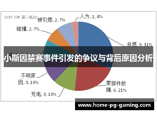 小斯因禁赛事件引发的争议与背后原因分析
