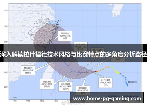 深入解读拉什福德技术风格与比赛特点的多角度分析路径
