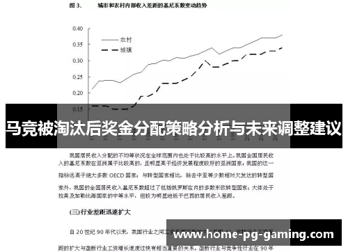 马竞被淘汰后奖金分配策略分析与未来调整建议