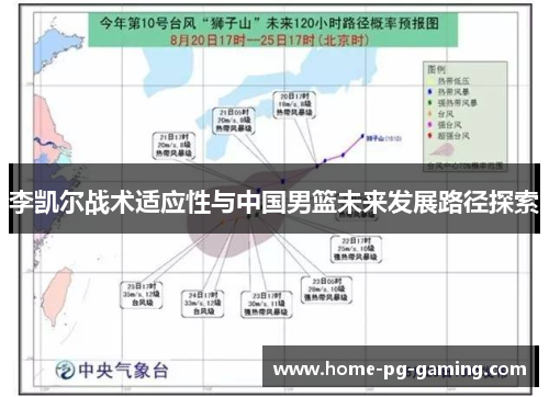 李凯尔战术适应性与中国男篮未来发展路径探索 李凯尔战术适应性与中国男篮未来发展路径探索