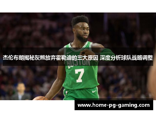 杰伦布朗揭秘灰熊放弃霍勒迪的三大原因 深度分析球队战略调整 杰伦布朗揭秘灰熊放弃霍勒迪的三大原因 深度分析球队战略调整