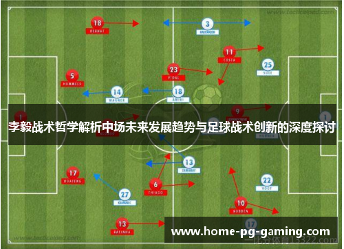 李毅战术哲学解析中场未来发展趋势与足球战术创新的深度探讨 李毅战术哲学解析中场未来发展趋势与足球战术创新的深度探讨