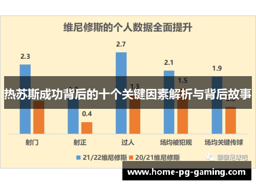 热苏斯成功背后的十个关键因素解析与背后故事