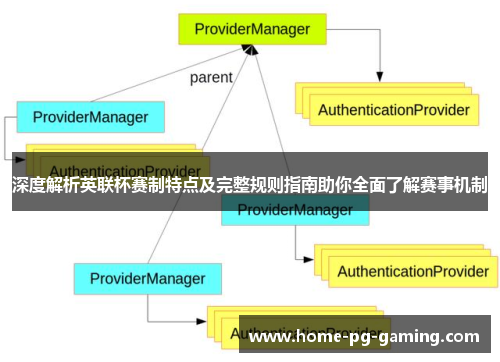 深度解析英联杯赛制特点及完整规则指南助你全面了解赛事机制 深度解析英联杯赛制特点及完整规则指南助你全面了解赛事机制