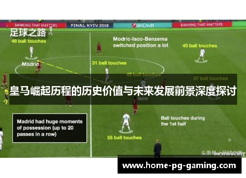 皇马崛起历程的历史价值与未来发展前景深度探讨 皇马崛起历程的历史价值与未来发展前景深度探讨