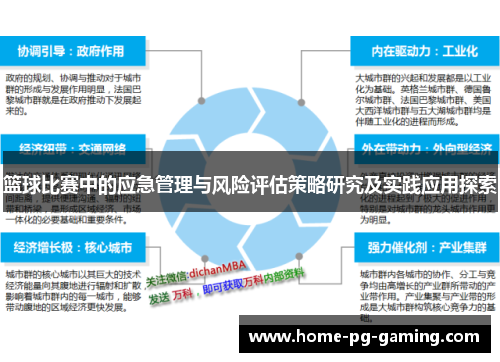 篮球比赛中的应急管理与风险评估策略研究及实践应用探索