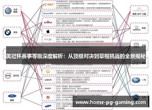 美冠杯赛事等级深度解析：从顶级对决到草根挑战的全景揭秘