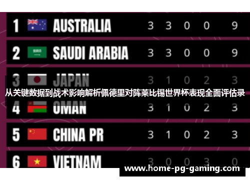 从关键数据到战术影响解析佩德里对阵莱比锡世界杯表现全面评估录 从关键数据到战术影响解析佩德里对阵莱比锡世界杯表现全面评估录