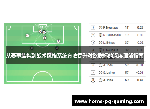 从赛事结构到战术风格系统方法提升对欧联杯的深度理解指南