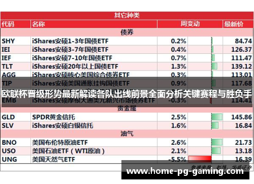 欧联杯晋级形势最新解读各队出线前景全面分析关键赛程与胜负手 欧联杯晋级形势最新解读各队出线前景全面分析关键赛程与胜负手