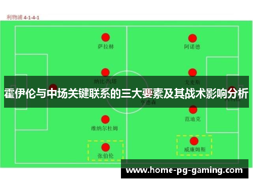 霍伊伦与中场关键联系的三大要素及其战术影响分析