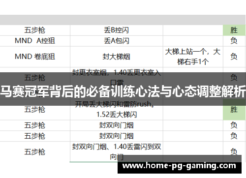 马赛冠军背后的必备训练心法与心态调整解析 马赛冠军背后的必备训练心法与心态调整解析