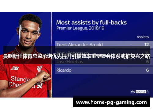 曼联新任体育总监承诺优先提升引援效率重塑转会体系助推复兴之路