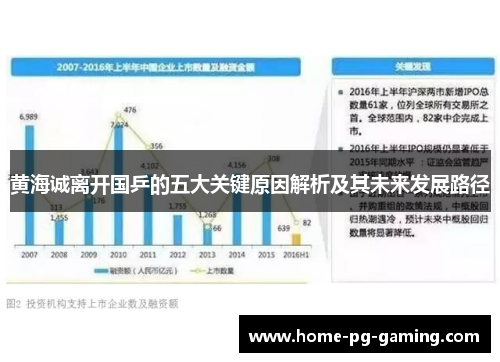 黄海诚离开国乒的五大关键原因解析及其未来发展路径 黄海诚离开国乒的五大关键原因解析及其未来发展路径